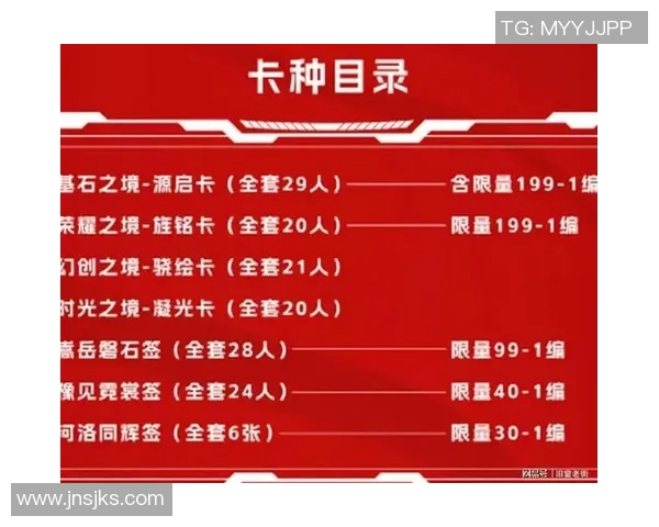 足球球星包卡盒价格揭秘一张多少钱影响因素及市场趋势分析