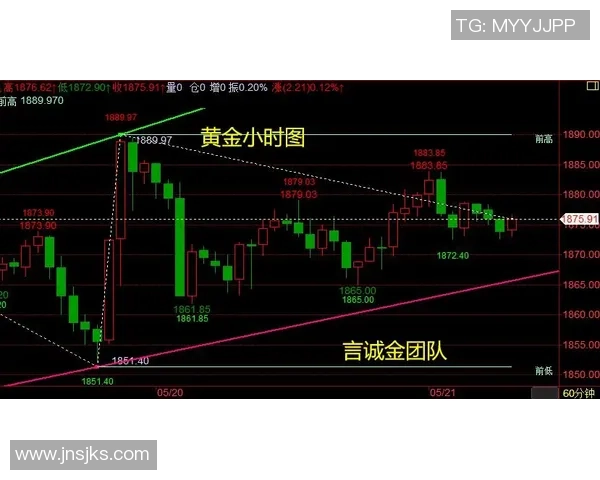 足球球星卡片C系列市场价格分析及购买建议